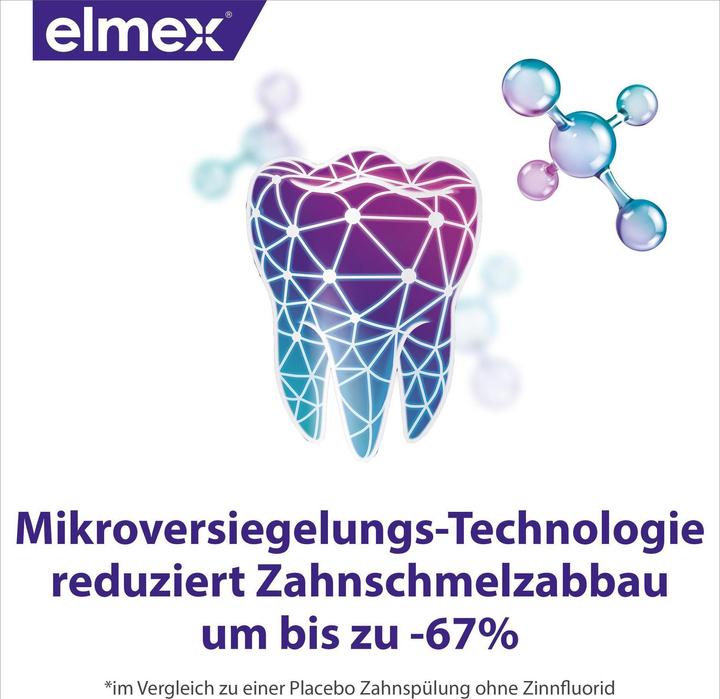 Actual product image Elmex Professional Opti-namel (400 ml, Mouthwash)