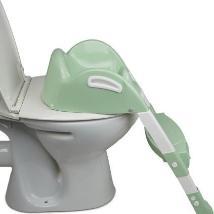 Actual product image Thermobaby Kiddyloo