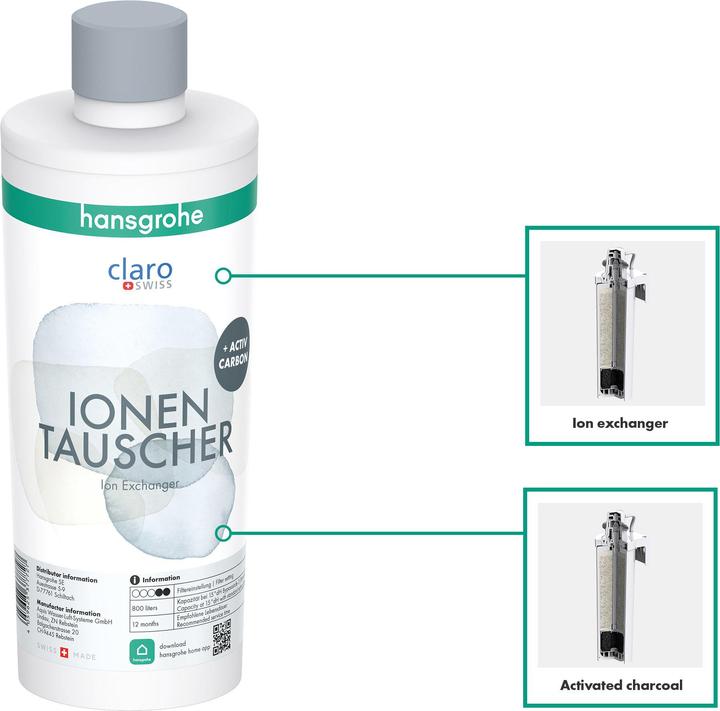 Actual product image hansgrohe HG filter ion exchanger and activated carbon