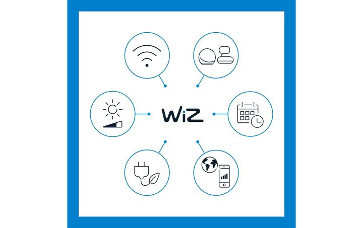 Produktbild WiZ White (E27, 13 W, 1521 lm, 1 x, E)
