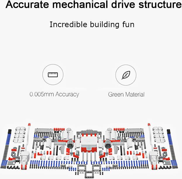 Actual product image Xiaomi Mi Robot Builder