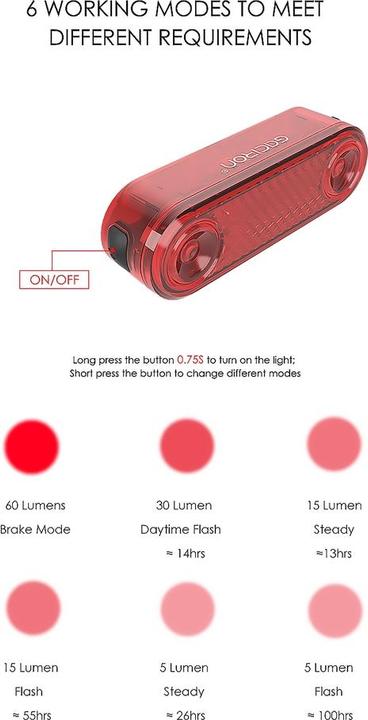 Produktbild Mobygo Rücklicht Gaciron W12BR (60 lm, 60 lm)