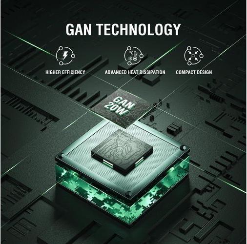 Produktbild 4smarts PDPlug Duos Slim (20 W)