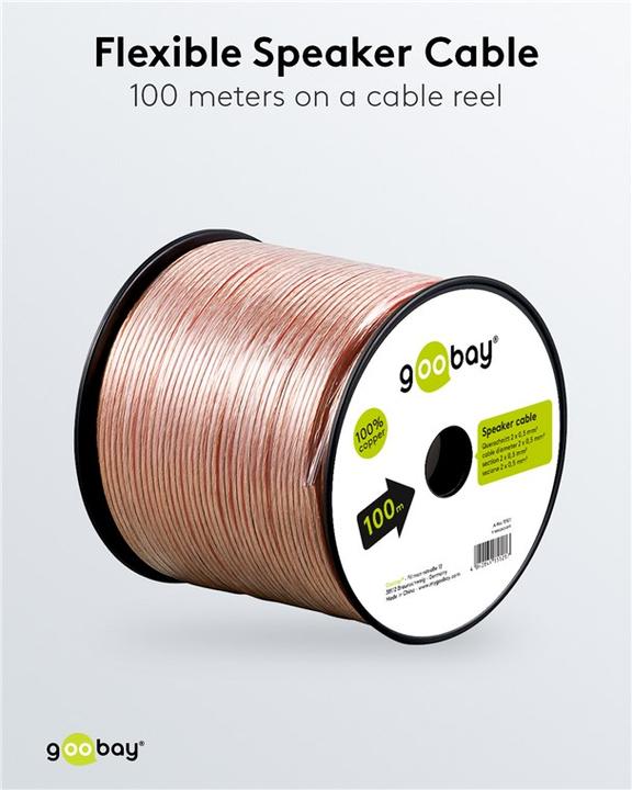 Actual product image Goobay Speaker Cable Transparent CU (100 m, 0.50 mm²)