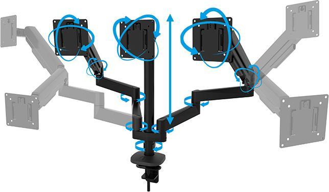 Immagine prodotto b-tech Schermo triplo full motion (Tavolo, 32.01")