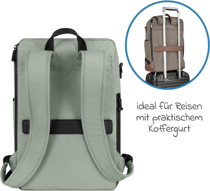 Actual product image ABC Design Active backpack