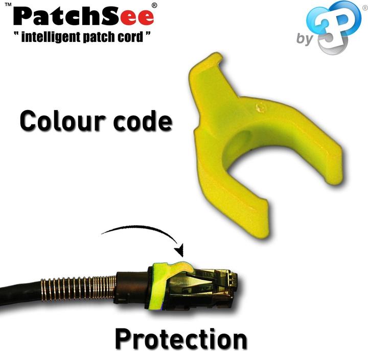 Produktbild PatchSee Kabel Clip Farbe, Set=