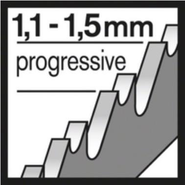 Image du produit Bosch Professional Zubehör Lame de scie sauteuse T 118 A Basic for Metal, pack de 100