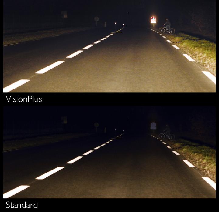 Actual product image Philips ColorVision (H7)