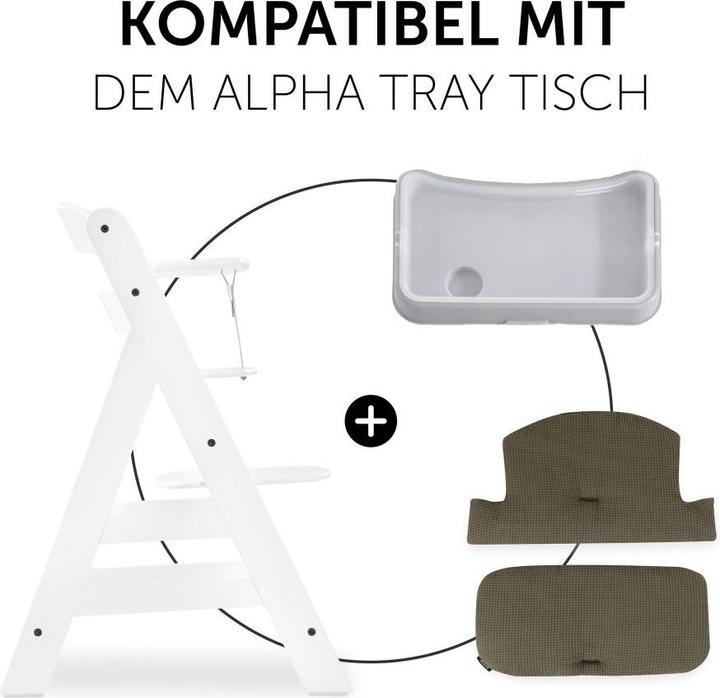 Actual product image Hauck Highchair Pad Select