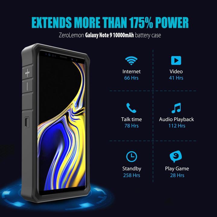 Actual product image ZeroLemon Battery Cover