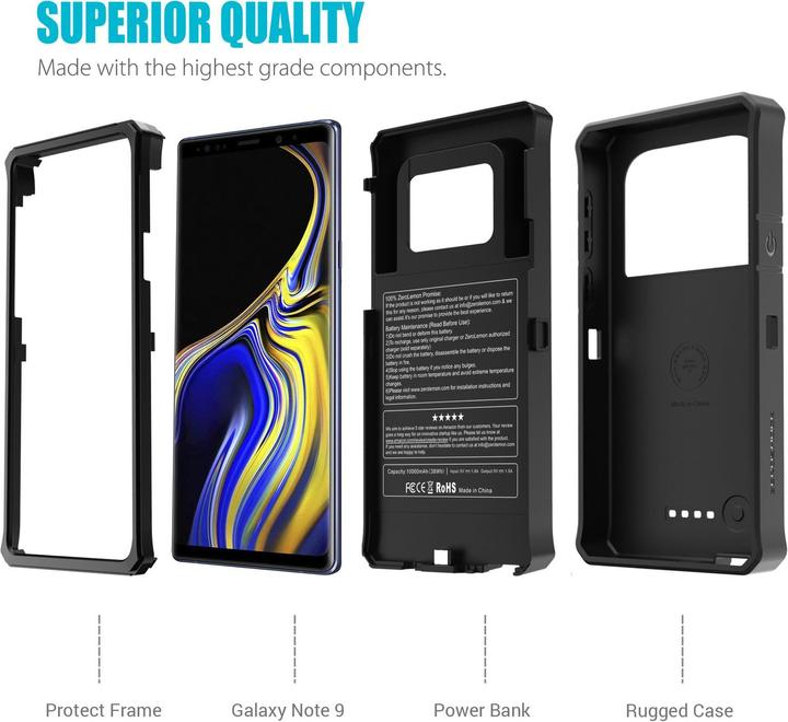 Actual product image ZeroLemon Battery Cover