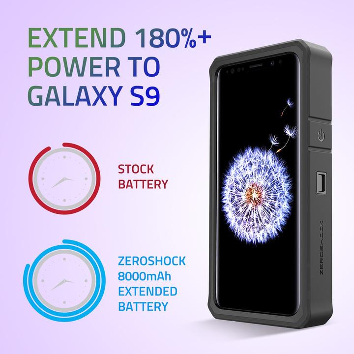 Actual product image ZeroLemon Battery Cover