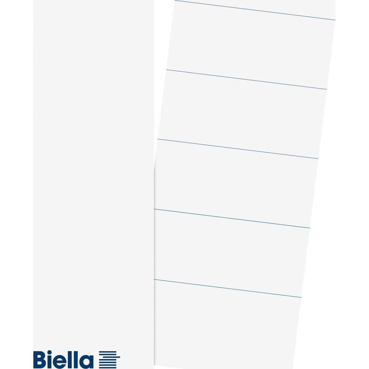 Actual product image Biella Back label