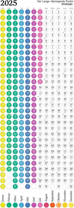 Produktbild Neumann Domberger Calendars - Der Lange Springende Punkt: Das Original weiss 2025, 36x98cm, Wandkalender (Harter Einband, Deutsch)