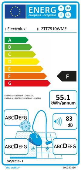 Actual product image Electrolux Aptica ZTT7910WME