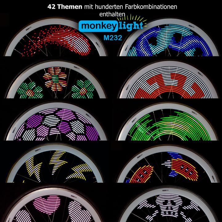 Produktbild Monkeylectric Monkeylight M232