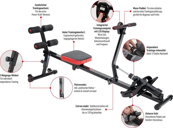 Produktbild Kendox RowShaper