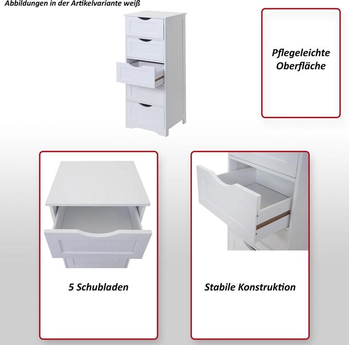 Actual product image MCW B65-5 (100 x 40 x 35 cm)