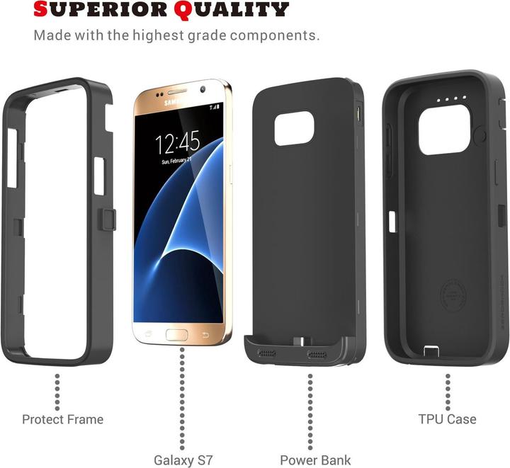 Produktbild ZeroLemon Rugged Battery