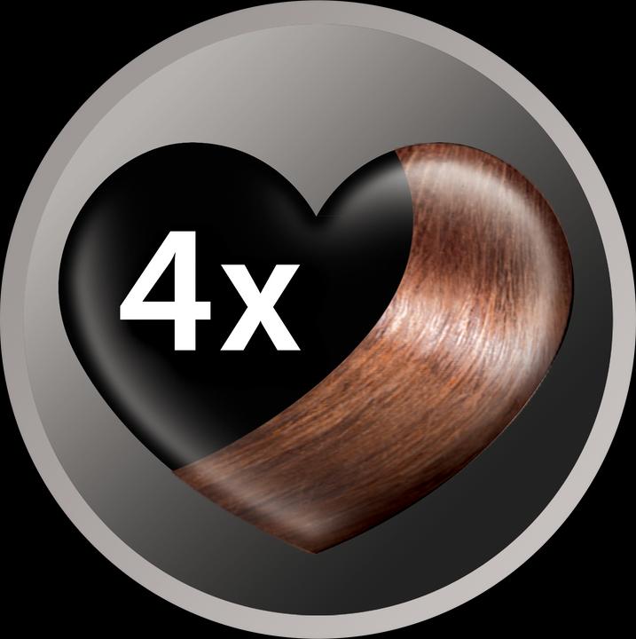 Actual product image Remington Pro Big Curl CI5538 (38 mm)