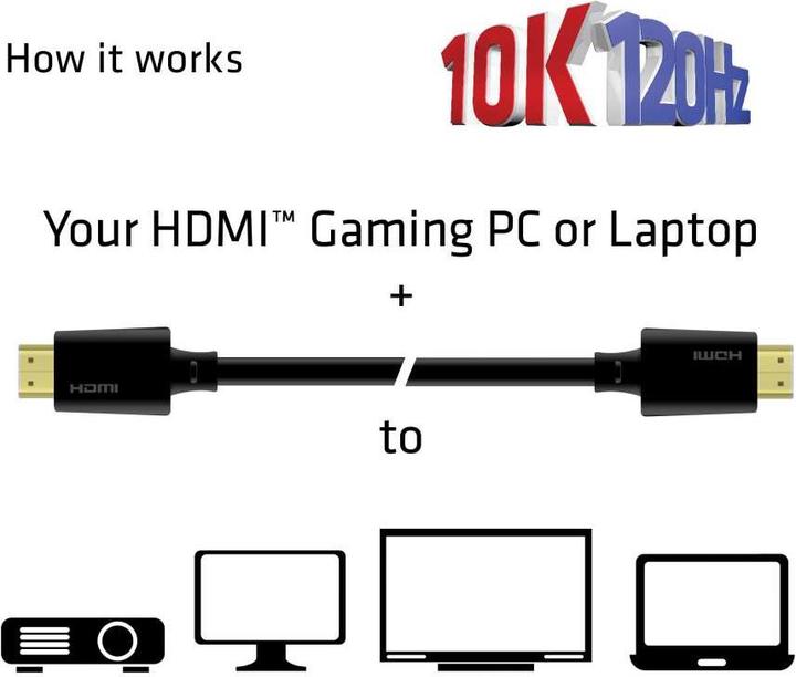 Immagine prodotto Club 3D HDMI (Typ A) — HDMI (Typ A) (1 m, HDMI)