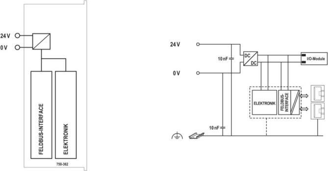 Actual product image Wago 750-362 - Fieldbus coupler Modbus TCP - 4th generation