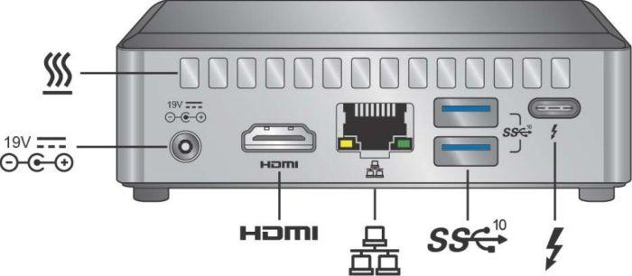 Actual product image Intel NUC8i3BEK - Bean Canyon (Intel Core i3-8109U)