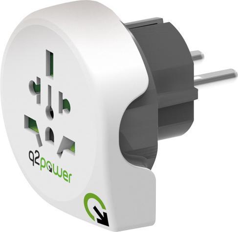 Q2 Power World to Europe