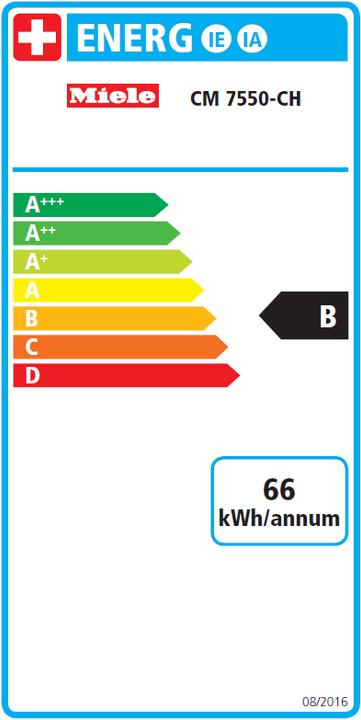 Etichetta energetica Miele CM 7550