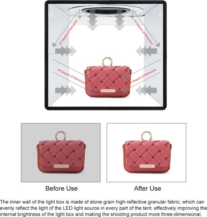 Actual product image Puluz Portable Photo Studio (Further accessories)