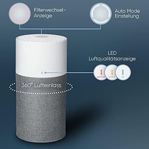 Actual product image Blueair Air purifier (17 m²)
