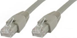 Produktbild MicroConnect Netzwerkkabel (U/UTP, CAT6a, 7 m)