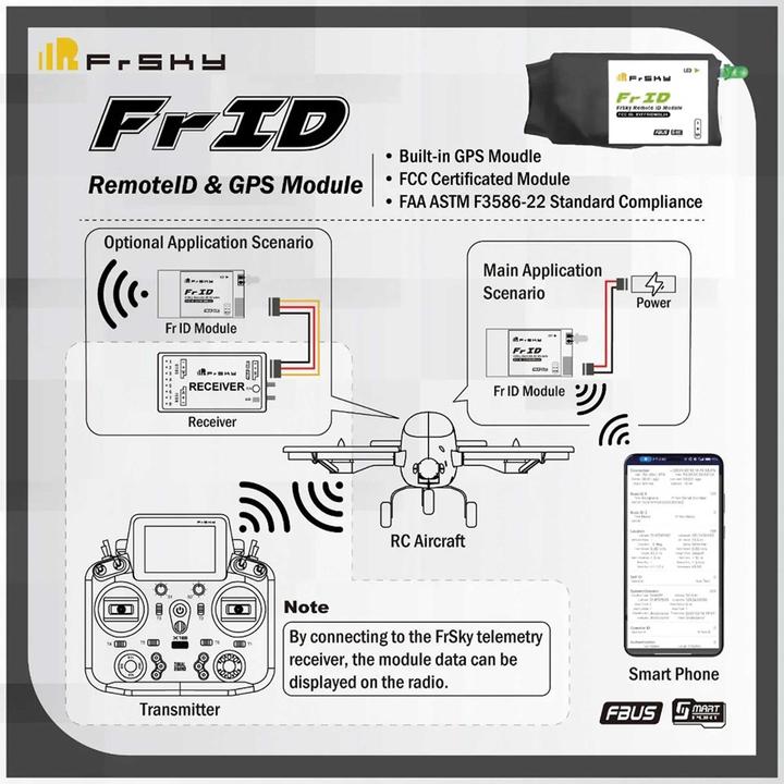 Produktbild FrSky FrID RemoteID Modul GPS-Tracker