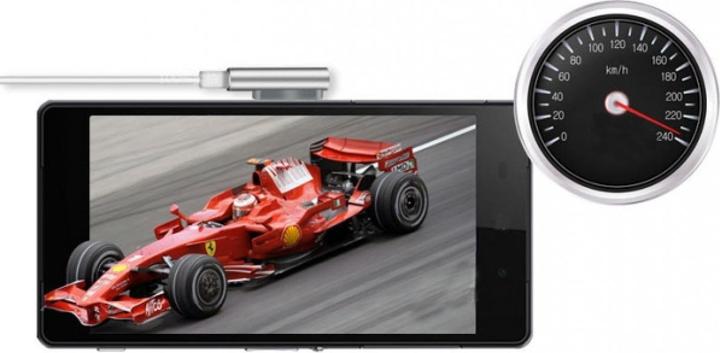 Image du produit PowerGuard Chargeur USB magnétique Sony Xperia Z3 Compact 1m