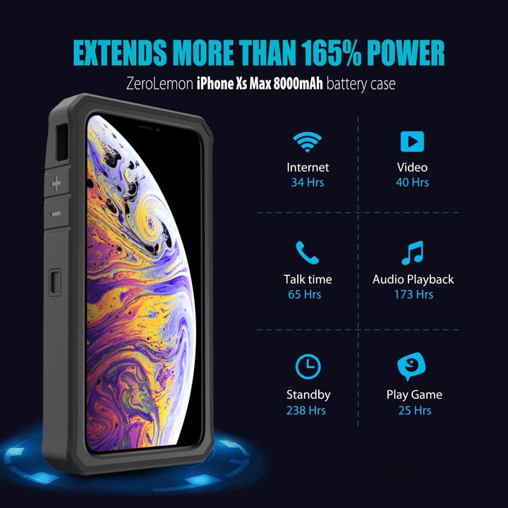 Actual product image ZeroLemon Battery Cover (Apple iPhone XS Max)