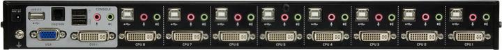 Actual product image Aten CS1768: DVI KVM Switch, 8Port