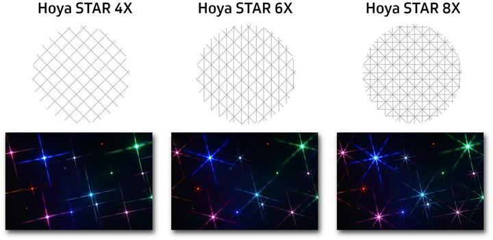 Immagine prodotto Hoya Filtro effetto Star 6x 67mm (azione scontata) (67 mm, Filtro Effetto, 67 mm)