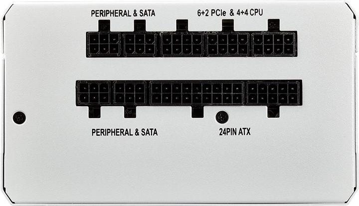 Actual product image Corsair RM750x White *2018* (750 W)