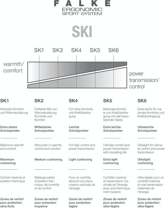 Image du produit Falke SK2 Intermediate Kids (27 - 30)