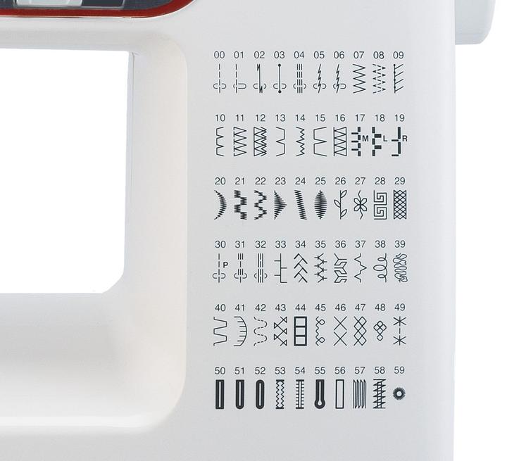 Actual product image Janome DXL603