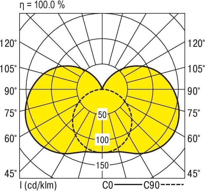 Image du produit Ridi 422205 (4000 lm)