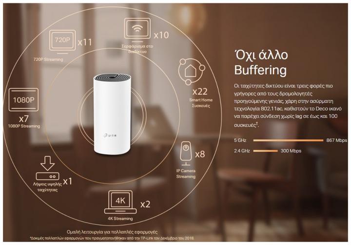 Actual product image TP-Link Deco M4 AC1200 Dualband WLAN Mesh 3-pack