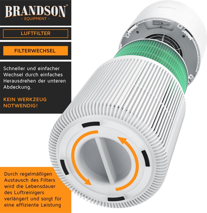 Produktbild Brandson Ersatz-Luftfilter für Luftreiniger, 4-stufiger Filter, Vorfilter, HEPA13, Toxinfilter, Aktivkohle (1 x)