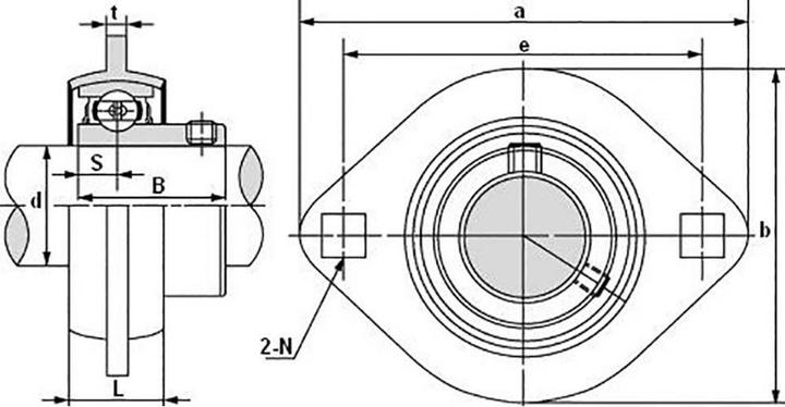 Produktbild UBC Bearing Flanschlager SBPFL, Stahlblechgehäuse SBPFL 206 Bohrungs-Durchmesser 30 mm Lochabstand 90.5 mm