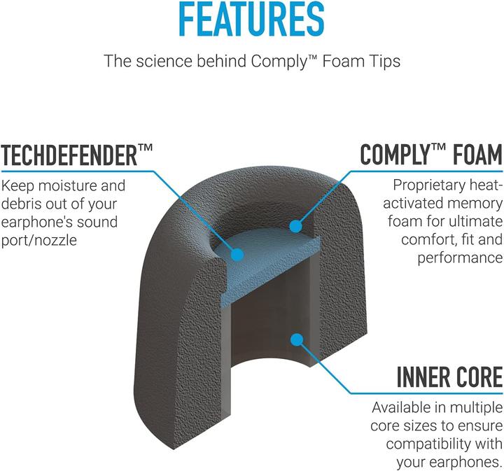 Image du produit Comply Sport Pro-Bang & Olufsen Moyen