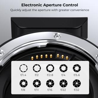 Produktbild K&F Concept Bajonettadapter - Canon EF / Canon RF