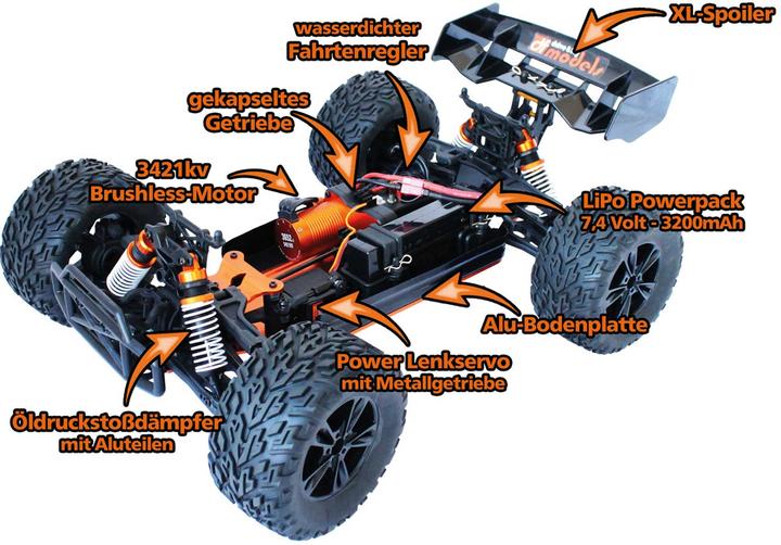Image du produit DF-Models XL Truggy (RTR Prêt à fonctionner)