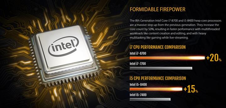Produktbild ASUS TUF Gaming FX10CP-CH009T (Intel Core i5-8400, 8 GB, 128 GB, GeForce GT 1030)