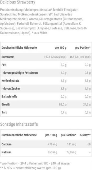 Nährwerte und Zutaten Optimum Nutrition Gold Standard 100% Whey (Fräser, 1 Stk., 4530 g)